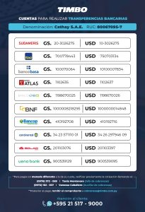 Cuentas Bancarias catHAY 202410 Cuentas Bancarias catHAY 202410